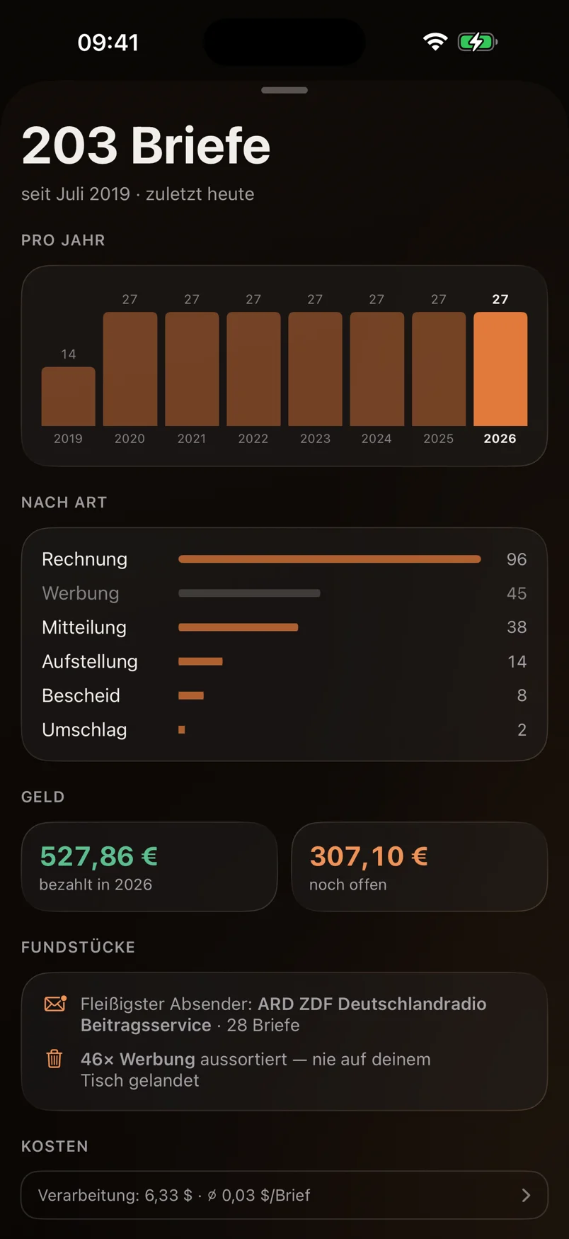 Statistics view in dark mode with letters per year, types and money totals