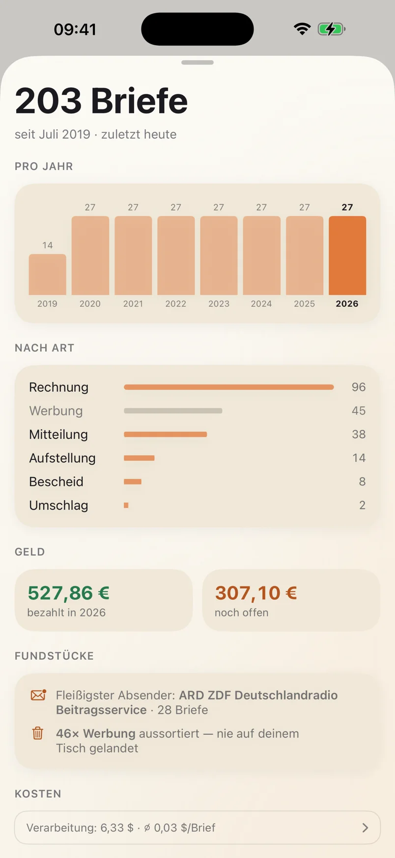 Statistics view with letters per year, types and money totals